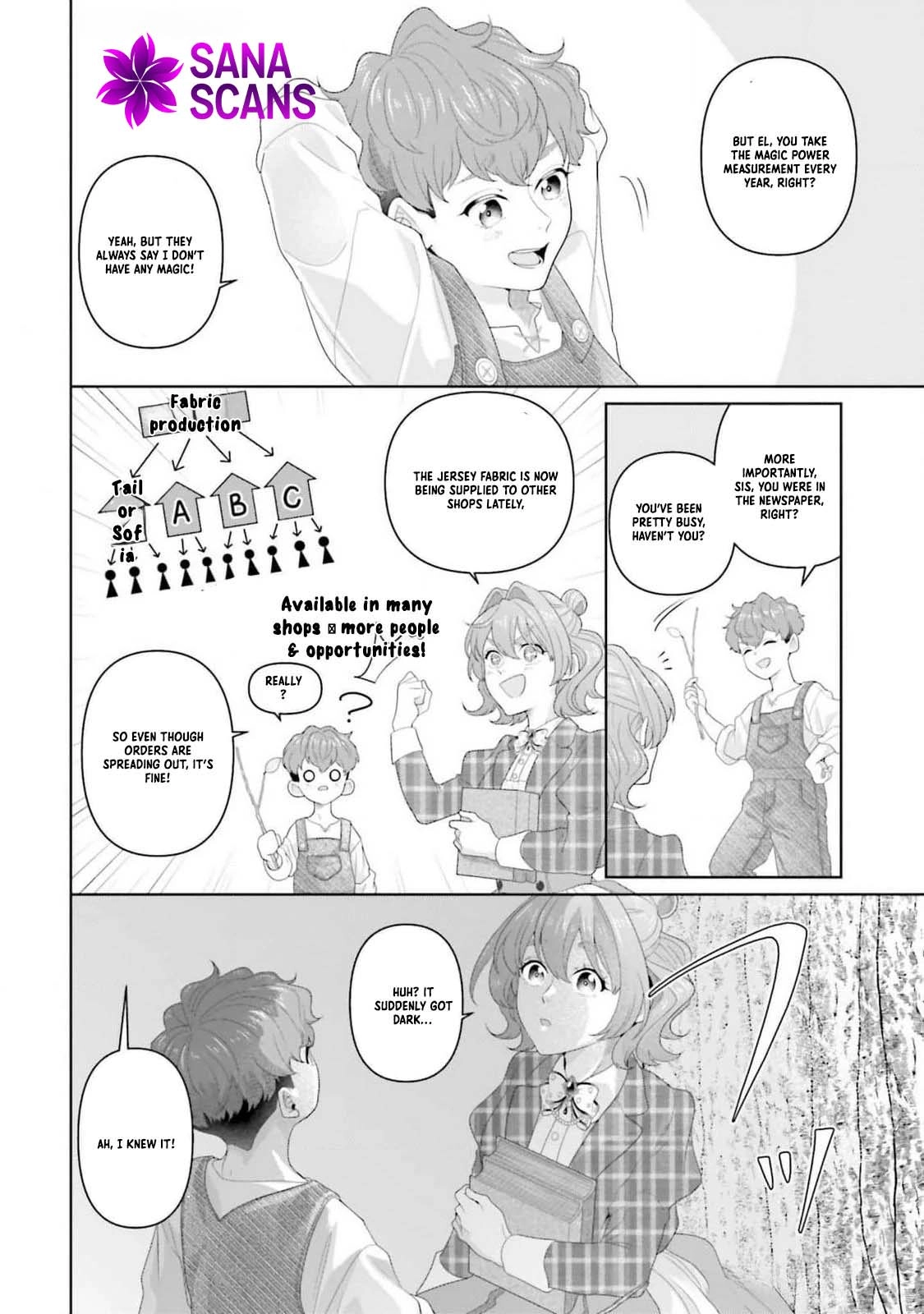Sophia the Tailor: A Poor Noble Lady Enriching Lives with Modern Clothing Chapter 12 - . Page 4
